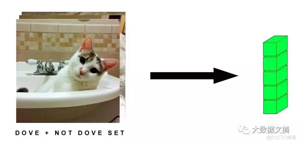 TensorFlow是什么_tensorflow_14